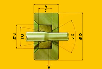 Tungsten